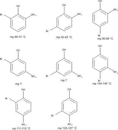 chemische Formeln