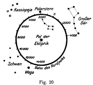 Bild 20