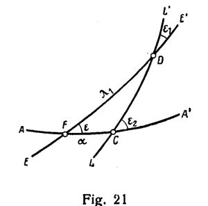 Bild 21