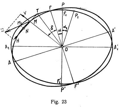 Bild 23