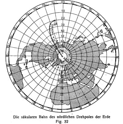 Bild 32