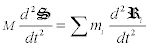 Formel II16a