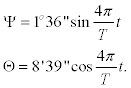Formel VII296