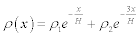 Formel XVII159
